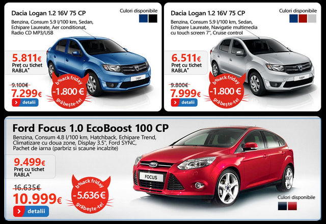Black Friday 2013 cu mașini la eMAG