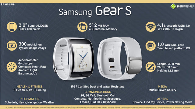 VIDEO Samsung Gear S - un ceas genial dar semi-inutil