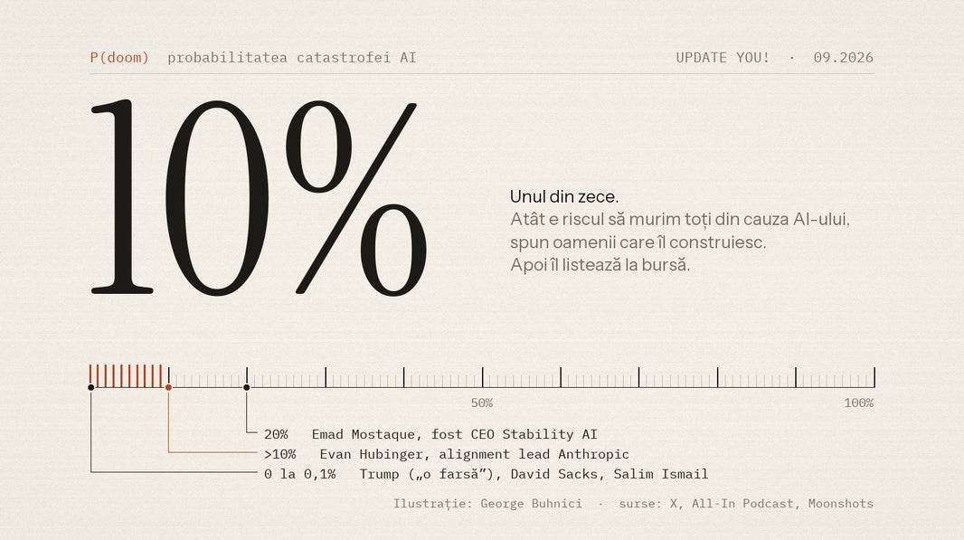 10% risc de moarte. Ne băgăm?