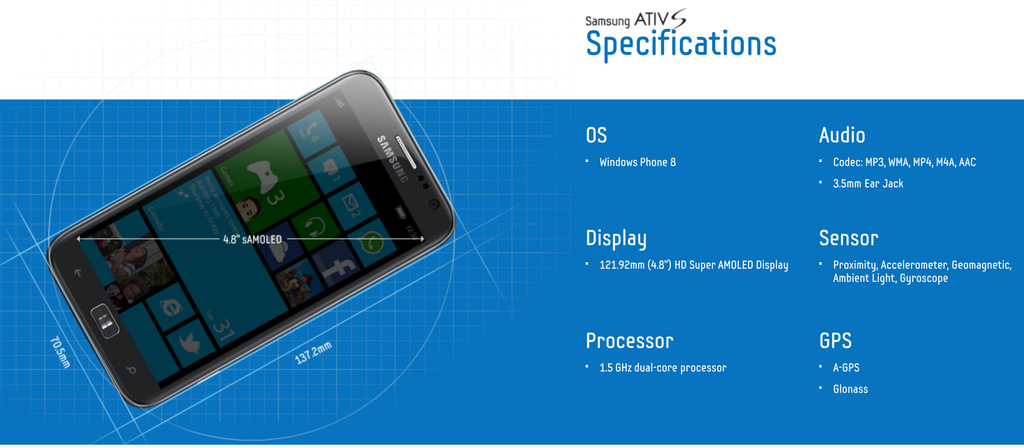 VIDEO Samsung ATIV S i8370 - primul Windows Phone 8 pe care îl vreau