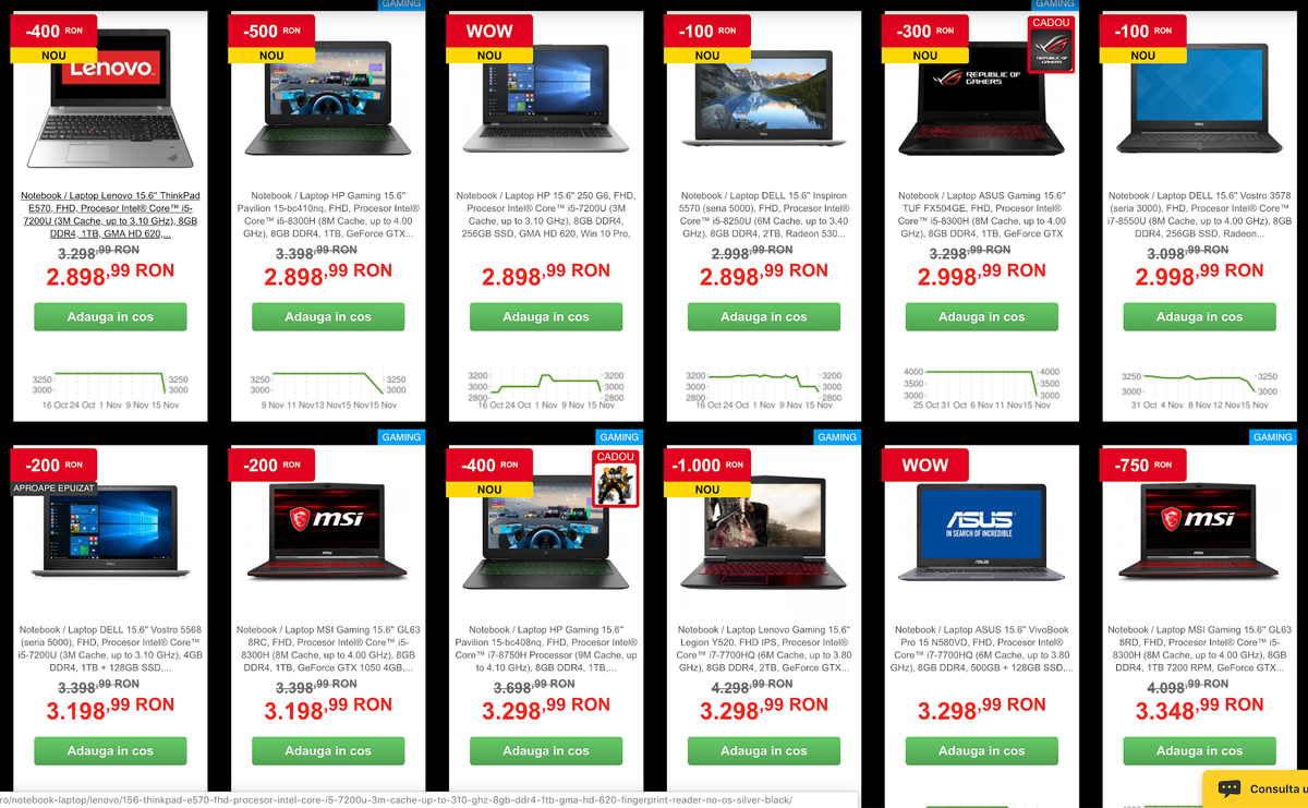 LISTA BLACK FRIDAY 2018 PCGARAGE!